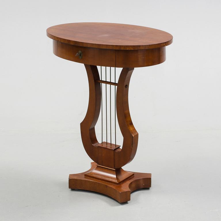 SYBORD, Karl-Johan-stil, 1900-talets början.