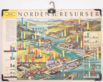 SKOLPLANSCHER, 12st, 1900-tal.