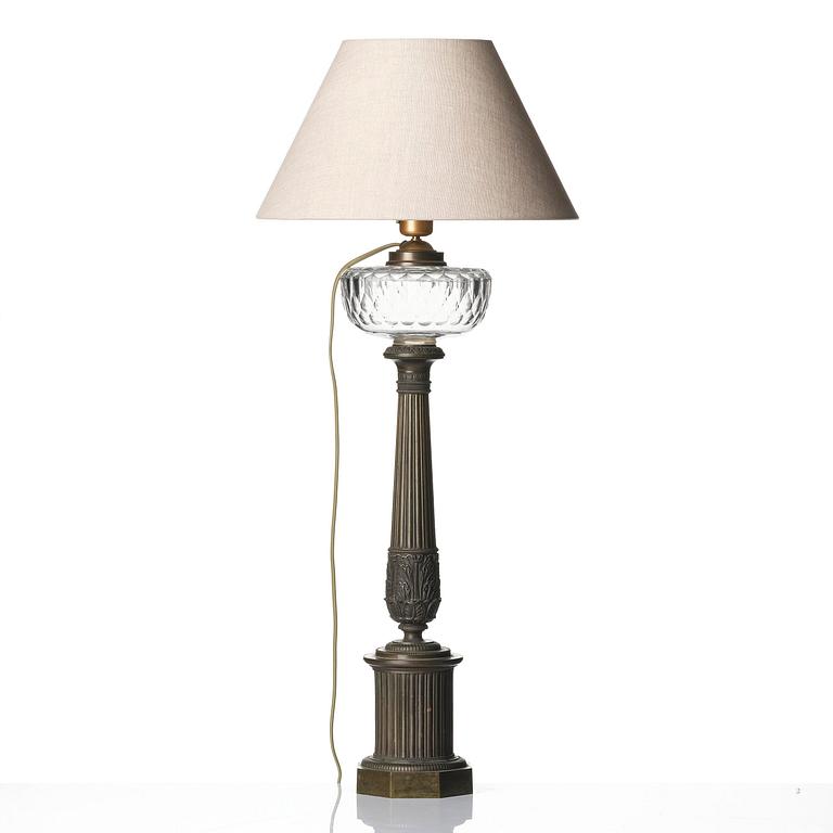 Bordslampa, Frankrike, 1800-talets senare del, Empirestil.