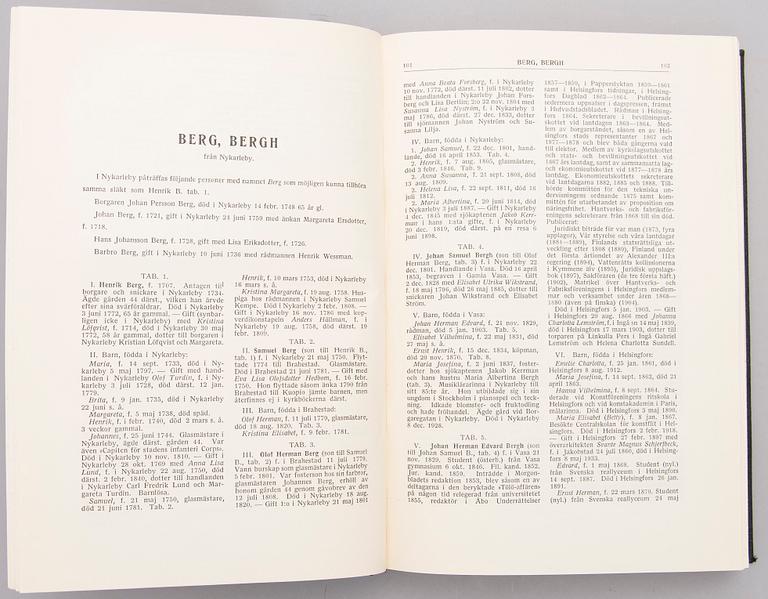 THREE BOOKS, Släktbok I:1, Släktbok II:1, Släktbok I, Helsinki 1912-16, 1918, 1941.