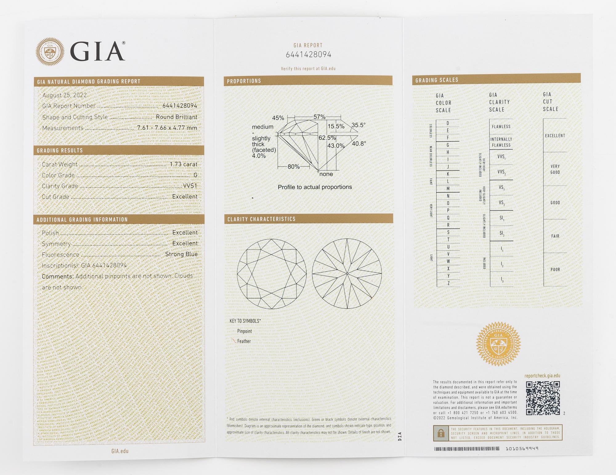 Ring, 18K vitguld med briljantslipad diamant 1.73 ct, medföljande GIA report.