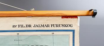 KARTA, "Sverige, Södra Delen", Norstedts, 1900-talets första hälft.