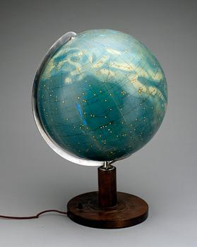 JORDGLOB samt HIMMELSGLOB, 1900-talets andra hälft.