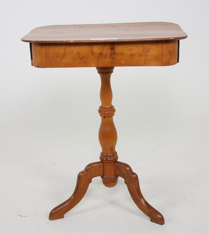 SYBORD, senempire, 1800-tal.
