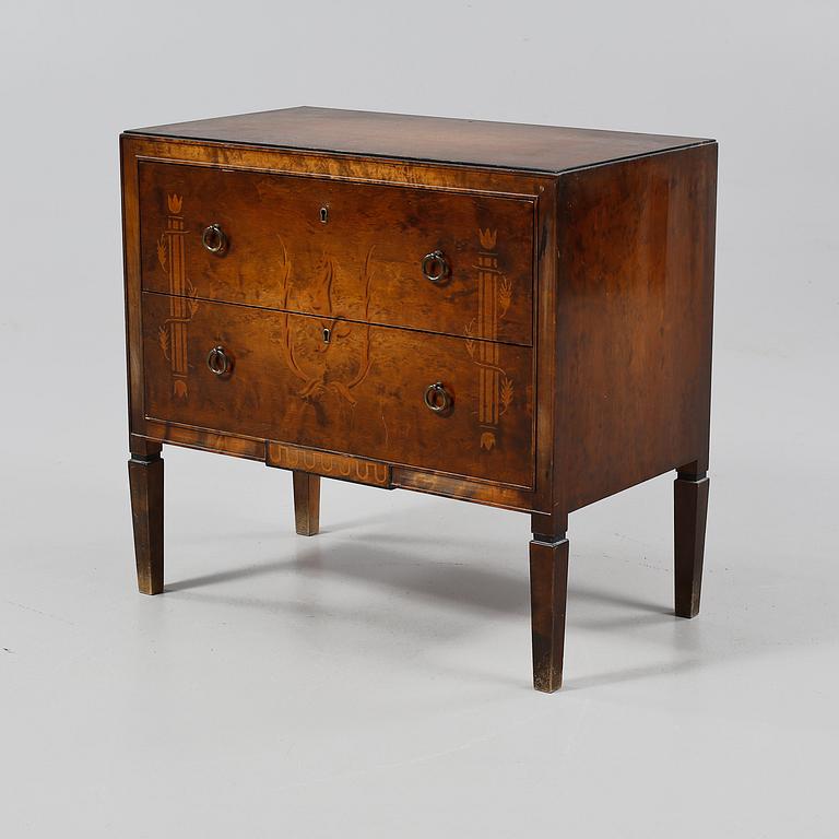 BYRÅ, 1900-talets andra kvartal.