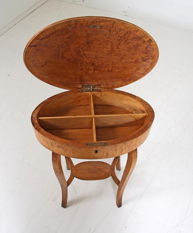 SYBORD, rokokostil, 1900-talets första hälft.