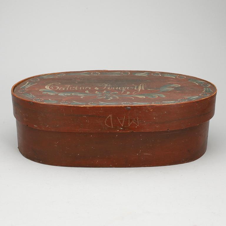 SVEPASK, allmoge, 1800-tal.