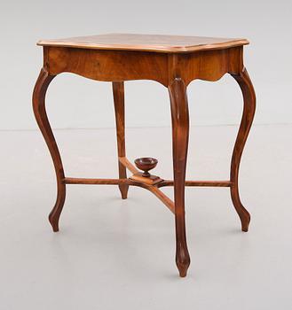 SYBORD, 1800-talets andra hälft.