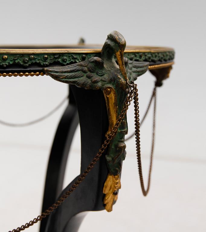 BORD, 1800-talets slut.