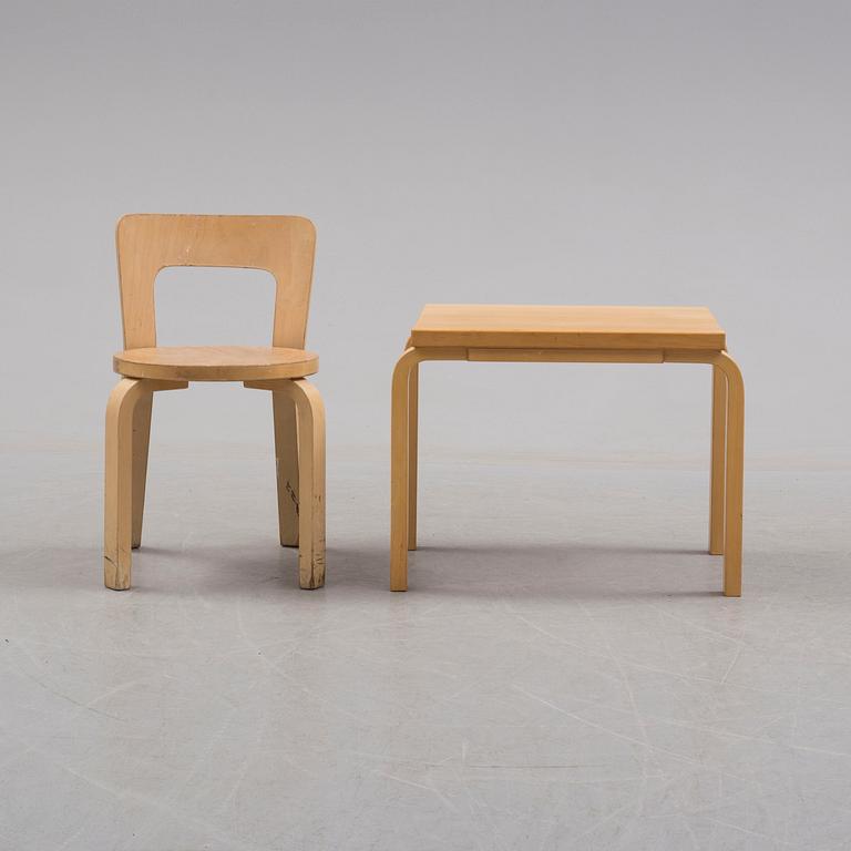 An end of the 20th century children's chair and table by Alvar Aalto, Artek, Finland.