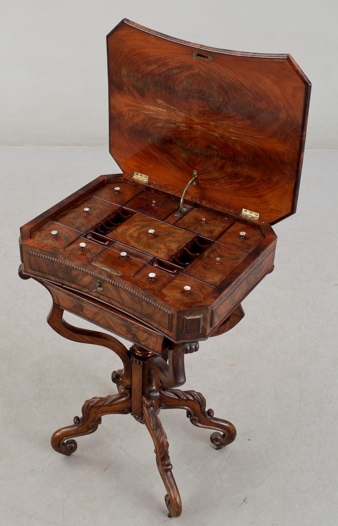 SYBORD, nyrokoko, 1800-talets andra hälft.