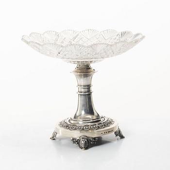 Gustaf Möllenborg, A glass and silver tazza, Stockholm 1834.