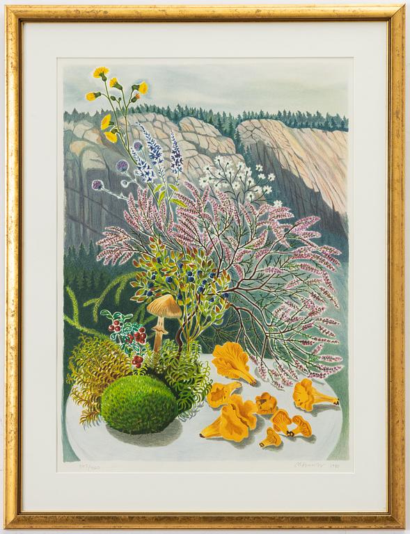 Mona Huss Walin, Composition.