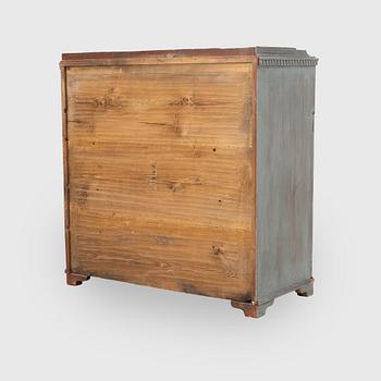 Senkki, kustavilainen tyyli, 1800-luku.