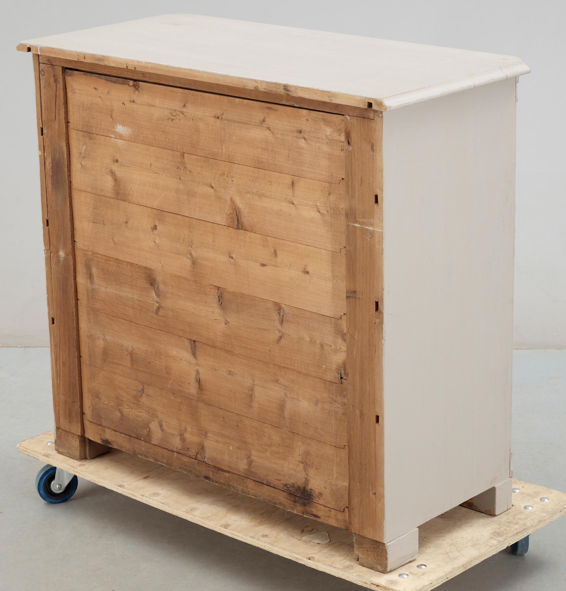 BYRÅ, 1800-talets slut.