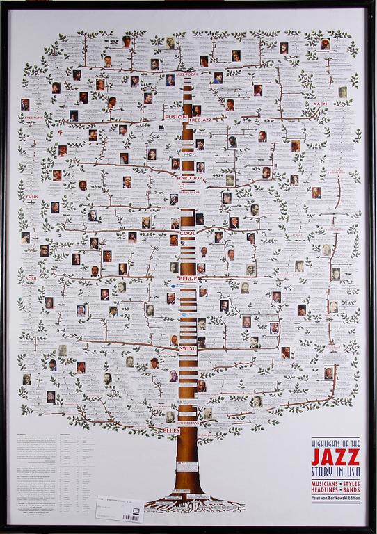 KONSTAFFISCHER, 2 st.