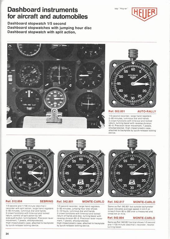 HEUER, Sebring.