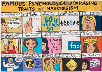 315. Marcus Mårtenson, "Famous Psychologically Damaging Traits of Narcissism".