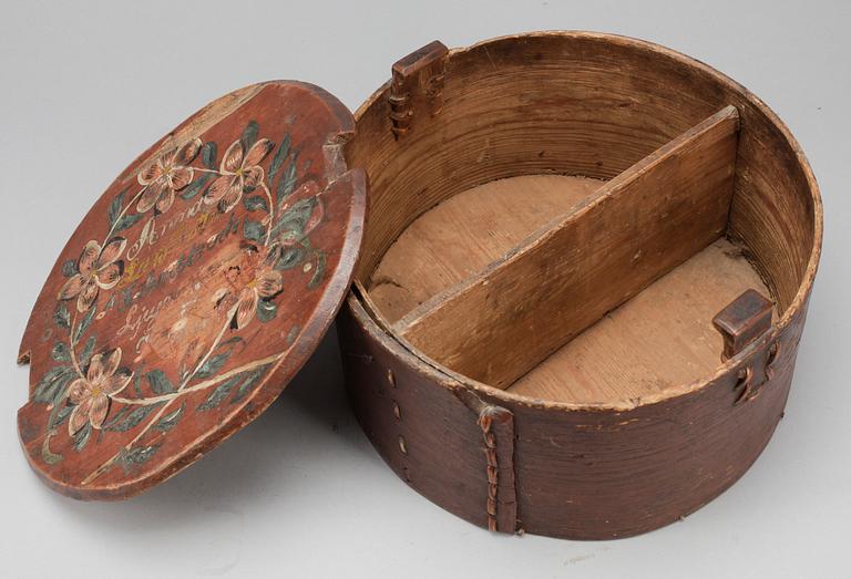 SVEPASK, Söderala, Hälsingland, 1800-talets första hälft.