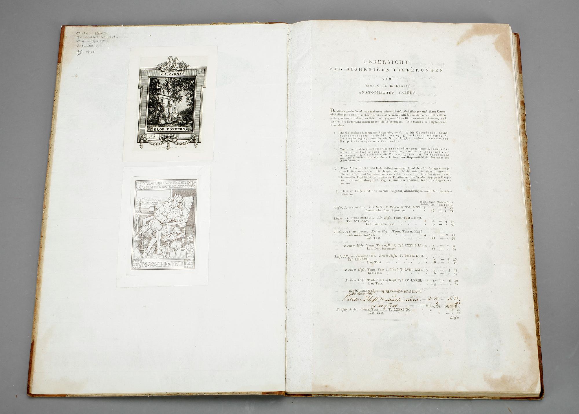 BOK, G H R Loders, "Tabulae Anatomicae Splanchologia", omkr år 1800.