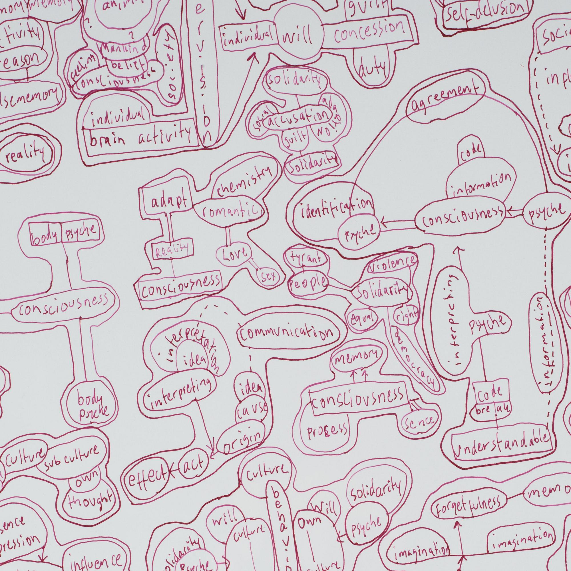 Patric Larsson, "Figurer i moln, Diagrams in a cloud".