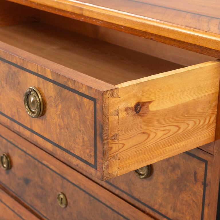 Byrå, omkring år 1900.