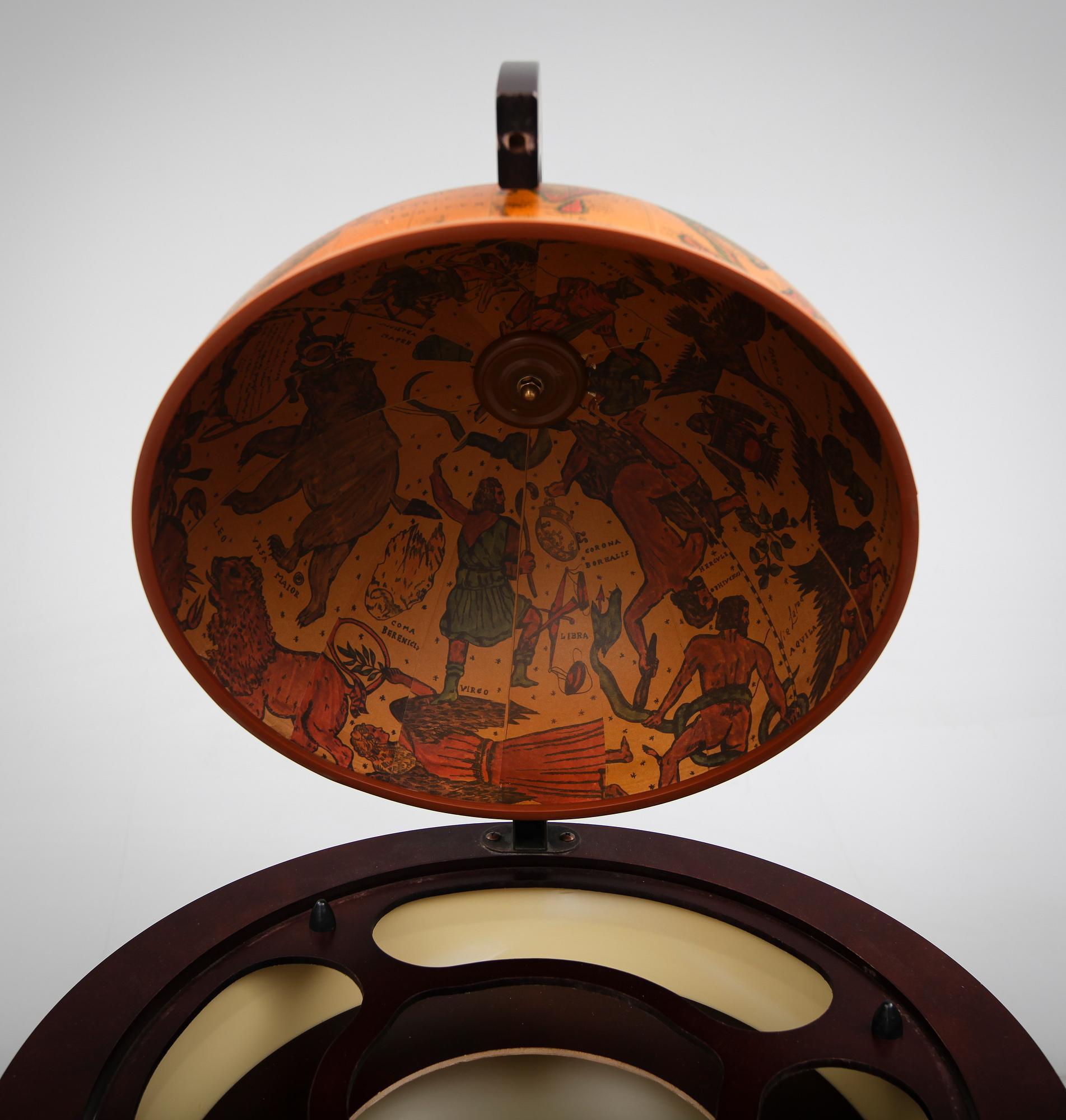 BARGLOB, 1900-talets slut.