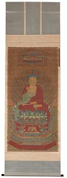 RULLMÅLNING, troligen 1700-tal eller äldre. Shakyamuni Buddha.