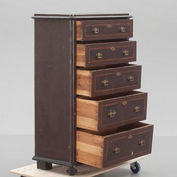 BYRÅ, 1800-talets slut.