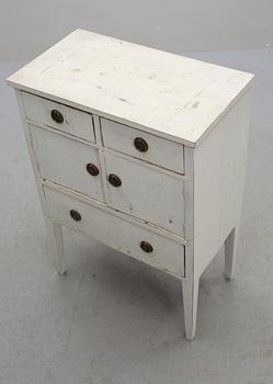 POTTSKÅP, 1800/1900-tal.