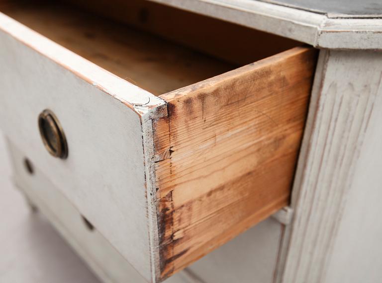 BYRÅ, 1800-talets andra hälft.