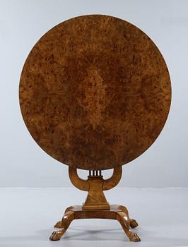 FÄLLBORD, 1800/1900-tal.