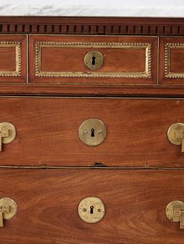 A late Gustavian commode attributed to F A Eckstein.