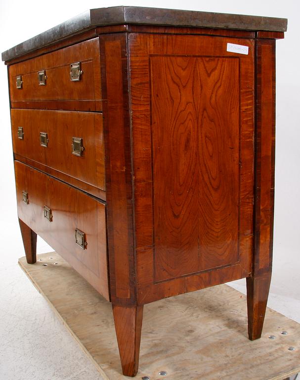 BYRÅ. Gustaviansk provins, 1700/1800-tal.