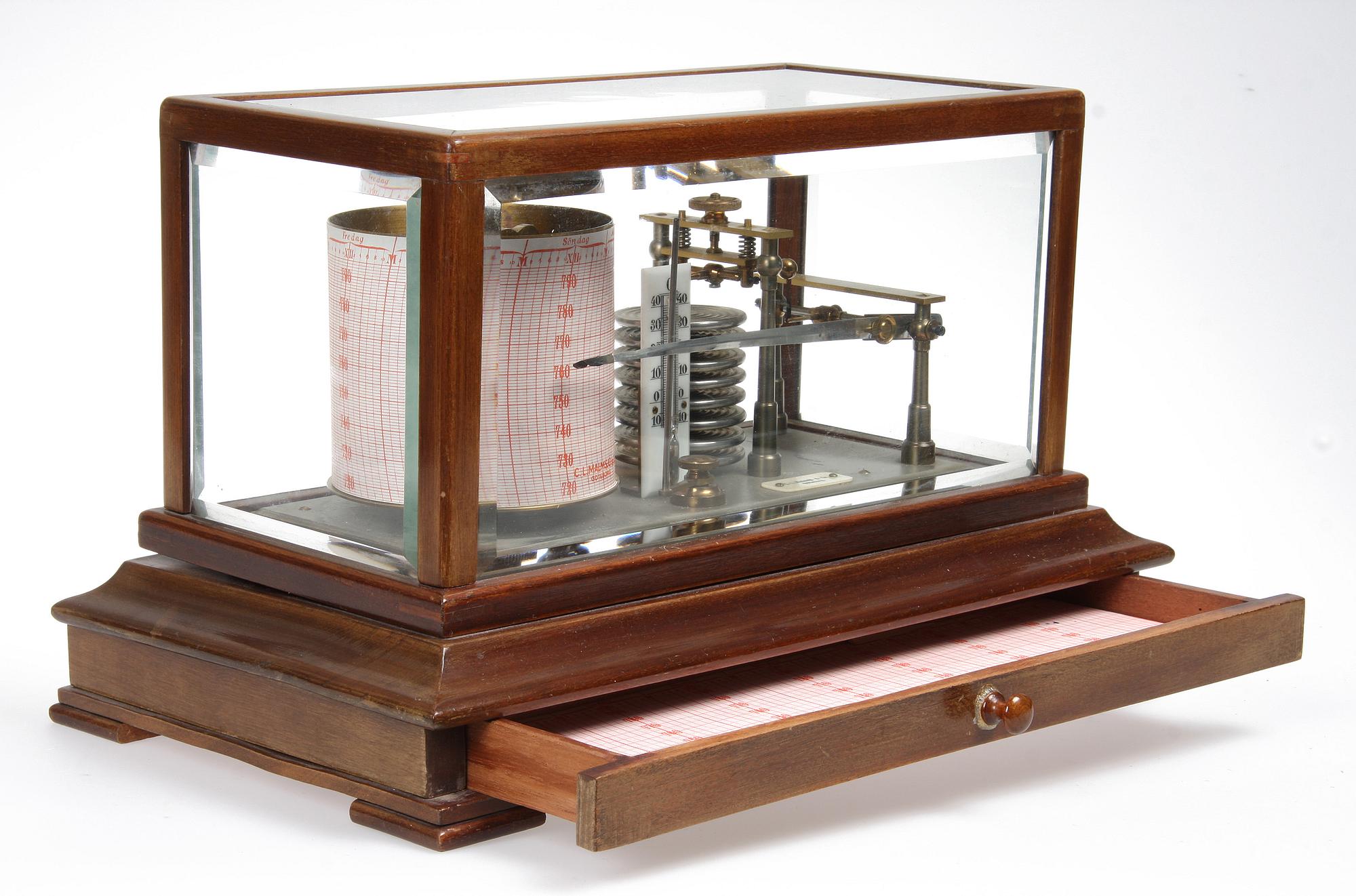 BAROGRAF, C. L Malmsjö, 1900-talets första hälft.