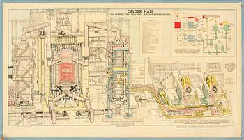A chart over Calder Hall, Babcock & Wilcox Lim., Licensees: AB Götaverken, made in the mid 20th century.