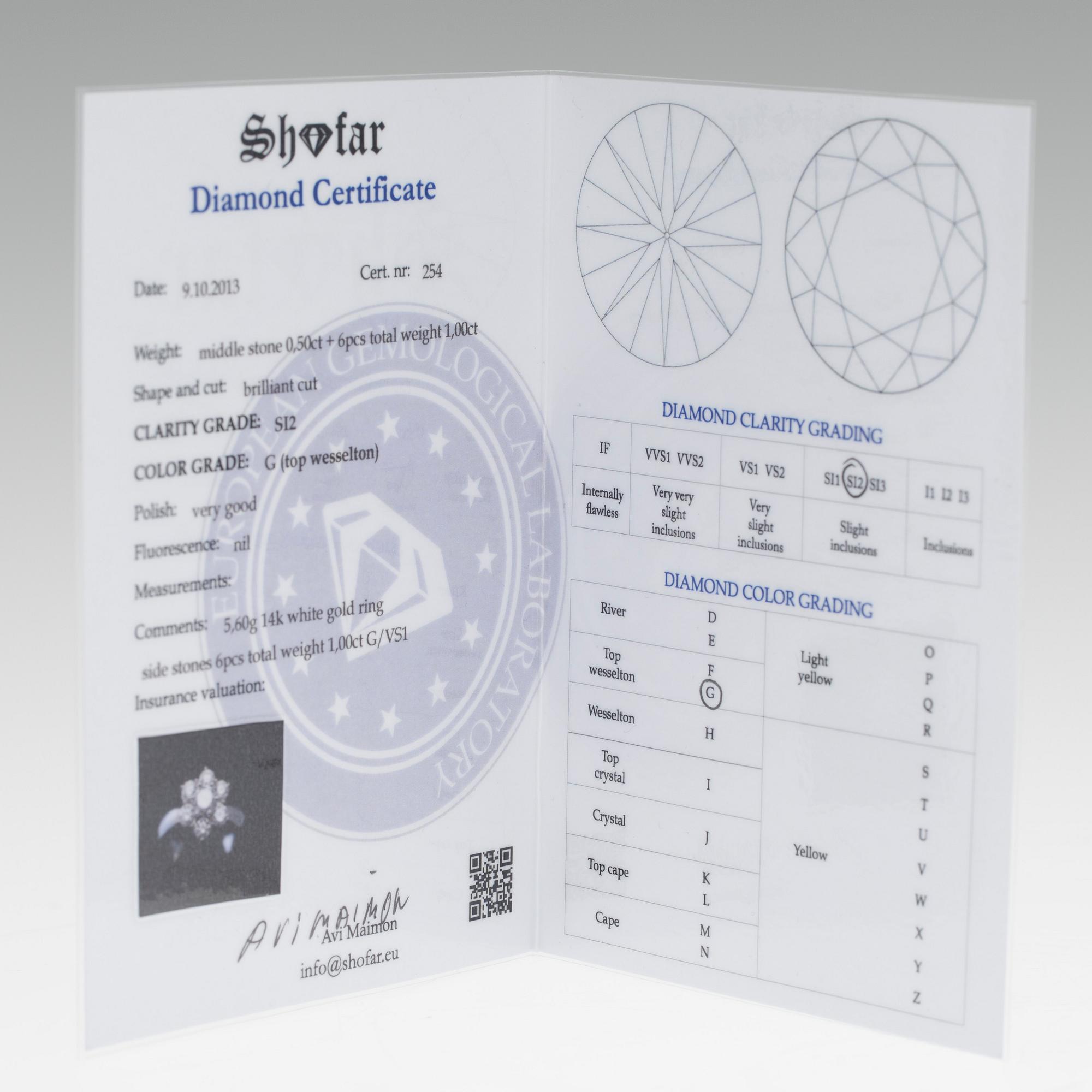 SORMUS, 14K valkokultaa, briljanttihiottuja timantteja yht. 1,50 ct. Paino 5,6 g. Todistus.