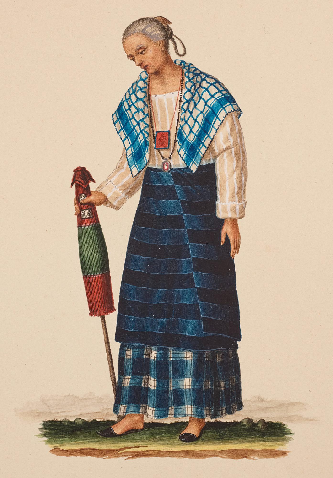 Justiniano Asunción Attributed to, Studies of the people of Manilla, Philippines.