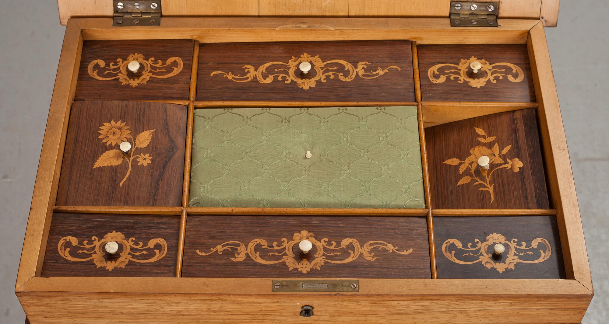 SYBORD, 1800-talets slut.