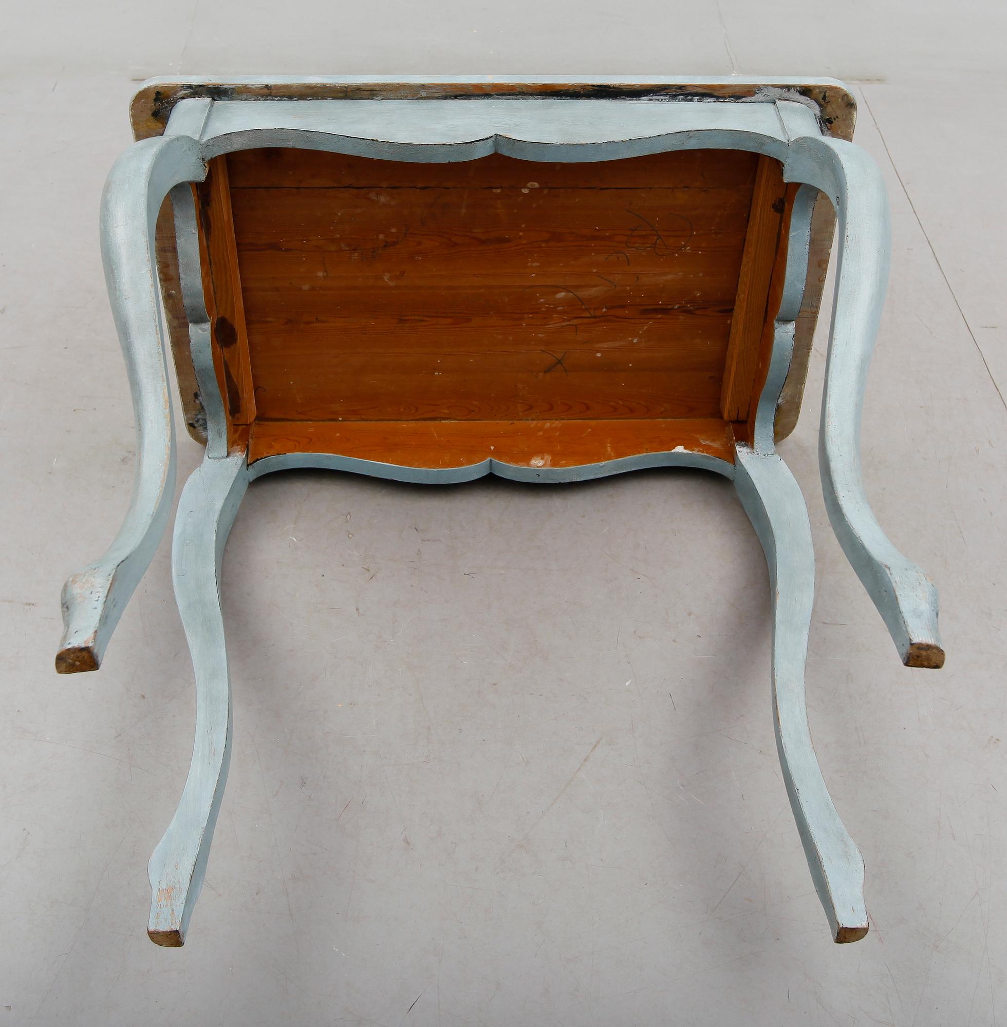 BORD, 1800-talets senare del.