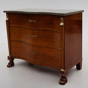 BYRÅ, empirestil, Johan Carlsson, Tullhuset i Stockholm, 1920-/30-tal.