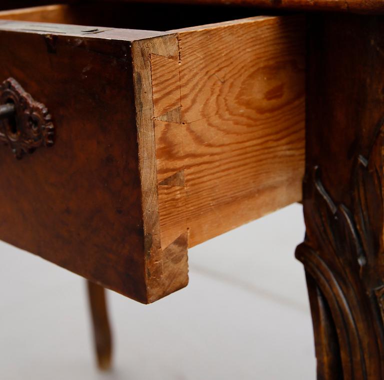 SKRIVBORD, 1800-talets andra hälft.