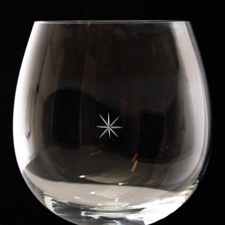 Signe Persson-Melin,.