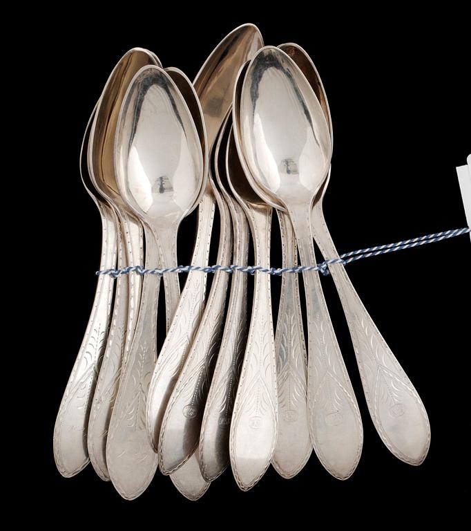 DESSERTSKEDAR, 12 st, silver. G.G.Rehnberg, Norrköping 1804 ((8), G.Möllenborg, Sthlm 1851 (4).