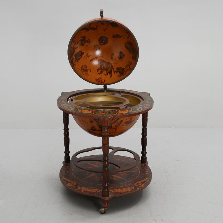 BARGLOB, sent 1900-/2000-tal.