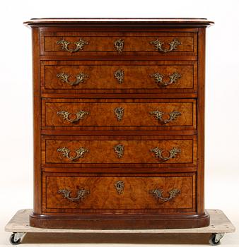 BYRÅ, nyrenässans, 1800-talets slut.