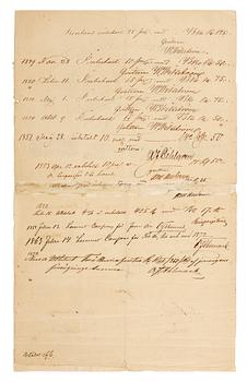 SVENSKA AKTIEBREV 1728-1899, en samling om 1198 aktiebrev samt diverse dokument rörande Göta kanal bolaget såsom regler.