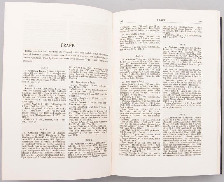 THREE BOOKS, Släktbok I:1, Släktbok II:1, Släktbok I, Helsinki 1912-16, 1918, 1941.