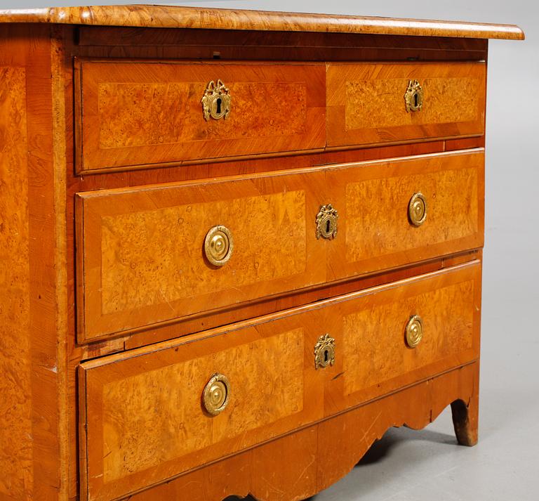 BYRÅ, tidigt 1800-tal.