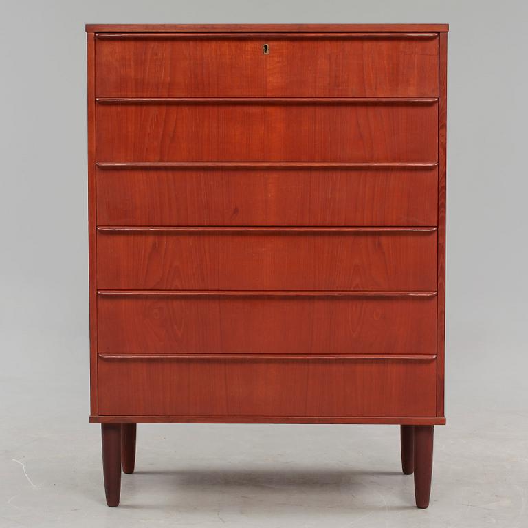 BYRÅ, 1900-talets andra hälft.